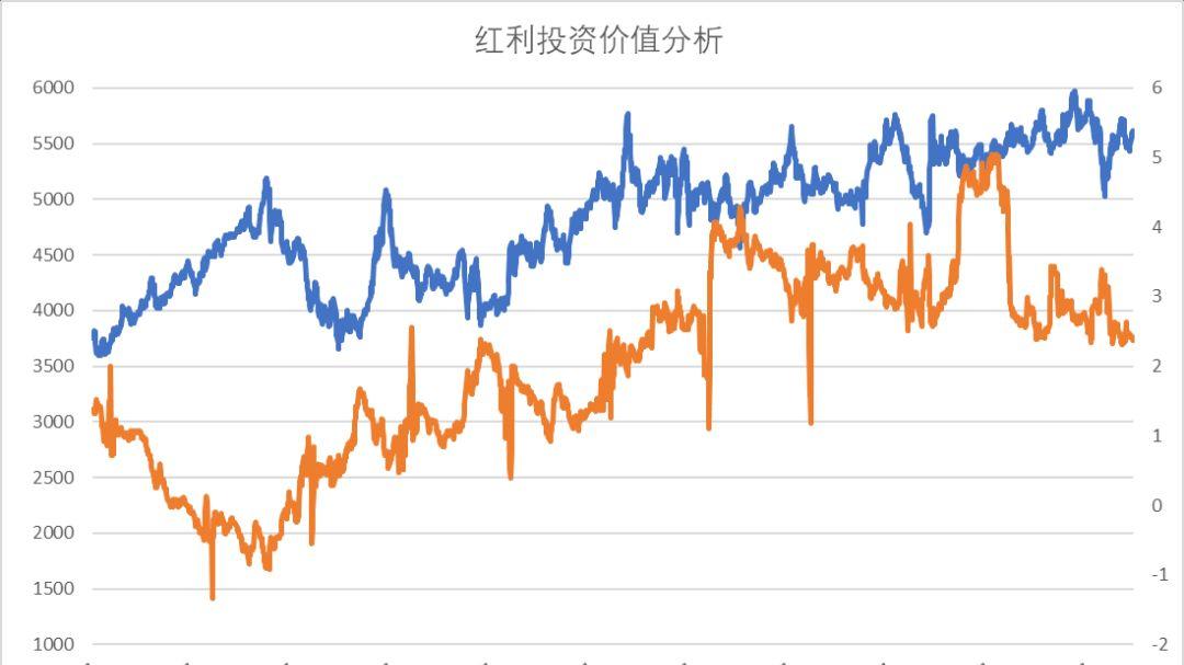 心态崩了！