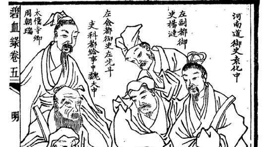 大明东林党32位主要成员排名榜！