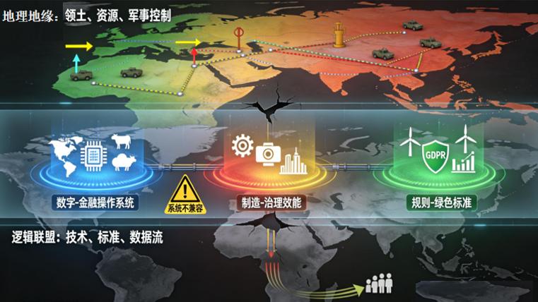 不平等的烙印：资源禀赋、技术赋能与全球秩序的重构