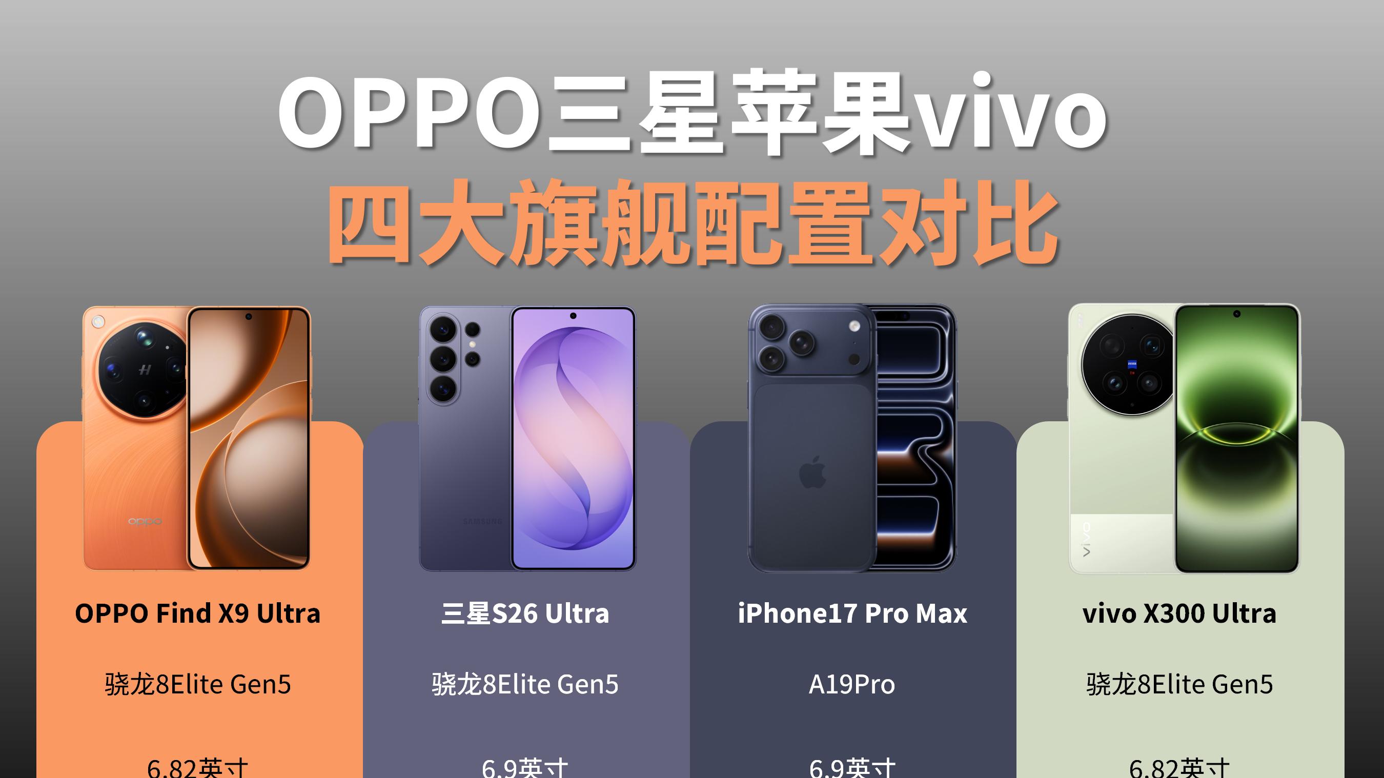 为了五一假期你们会提前买什么？