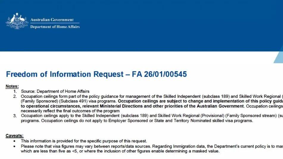 25-26财年澳洲189上限配额公布：紧缺职业仍有机会，这些岗位0配额预警