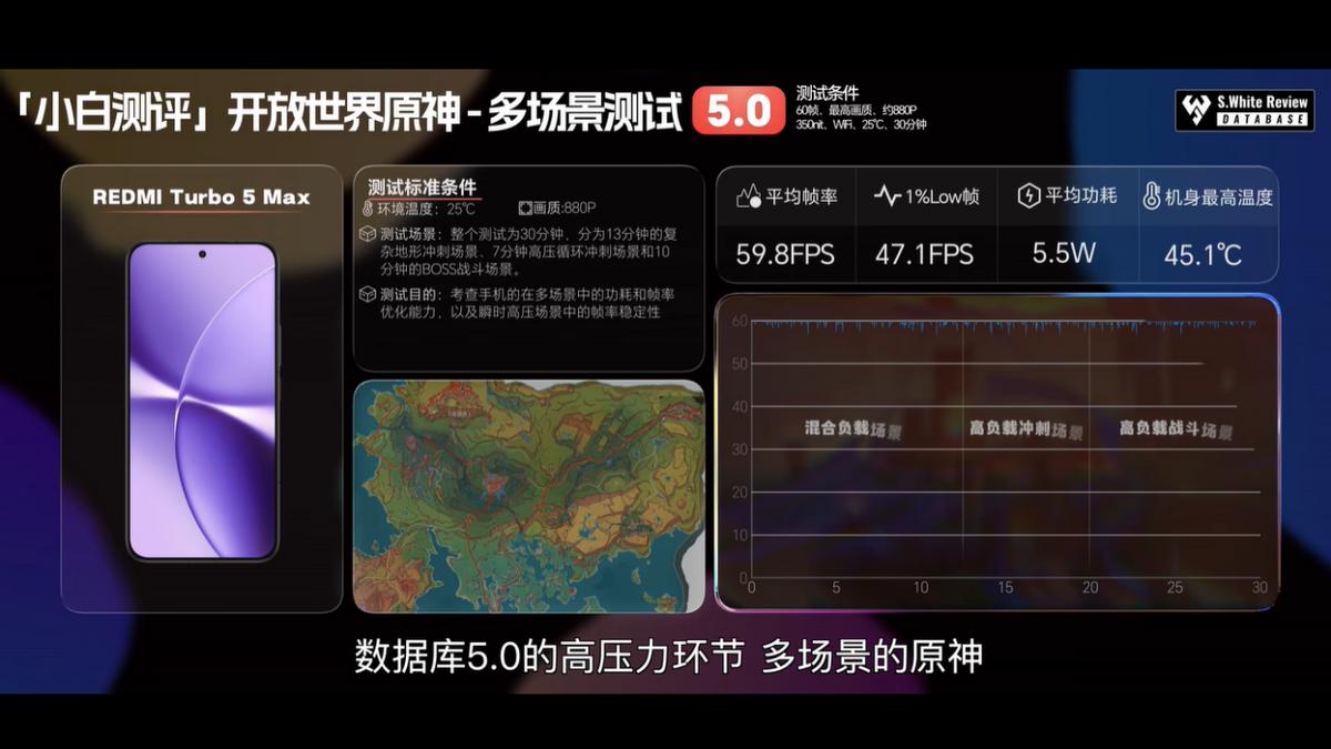 联发科发布天玑9500s，对标旗舰8E，CPU缓存不挨刀