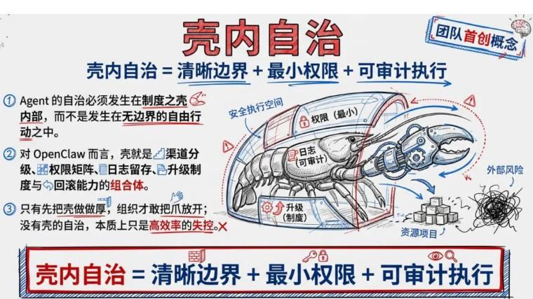 九卦 | 当AI开始替你干活，公司该怎么管？