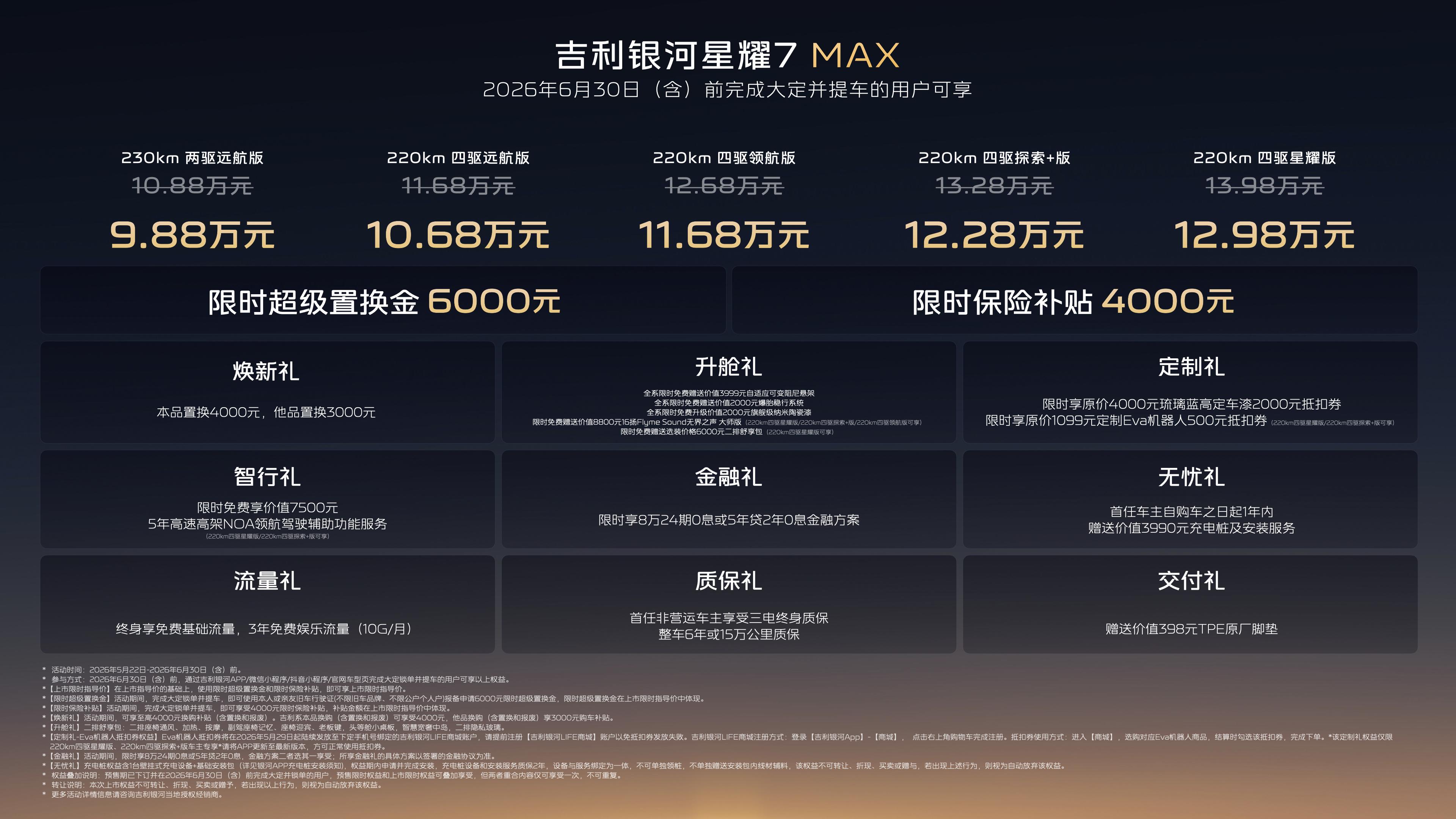 全球首个2L级油耗的四驱豪华轿车，吉利银河星耀7 MAX