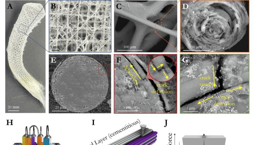 普林斯顿大学研发多材料3D打印仿生混凝土，韧性增187倍