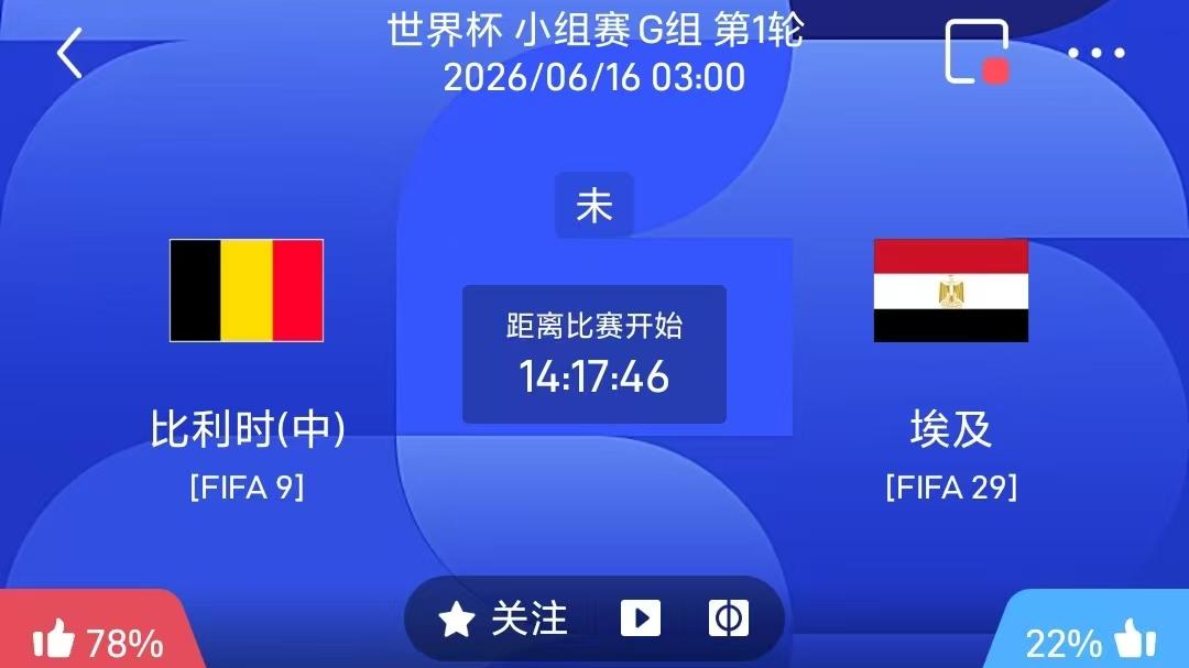 6月15日  强强碰面，埃及能否再度限制欧洲红魔？