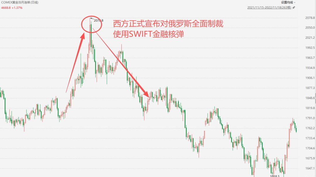 为股市悬着的心，终于死了