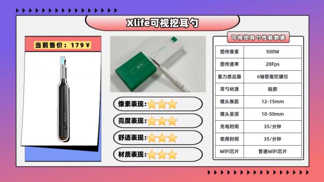 可视挖耳勺哪个品牌好？市面上的可视挖耳勺怎么样？掏耳勺推荐