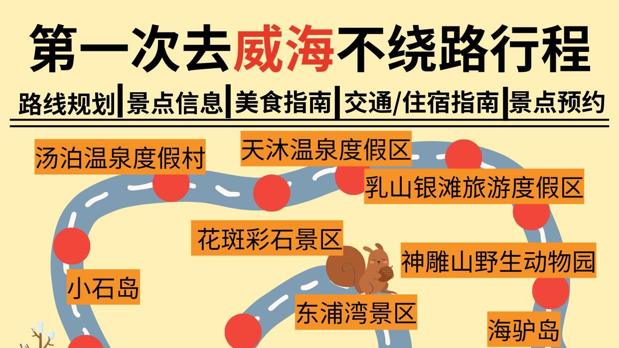 威海旅游就该这么玩，超全旅游指南