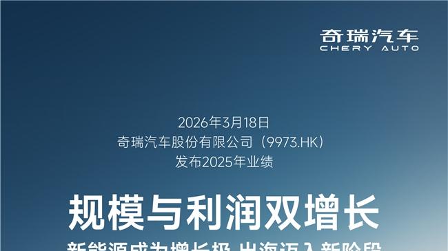 稳健增长的力量: 奇瑞汽车2025年营收与利润双双创历史新高