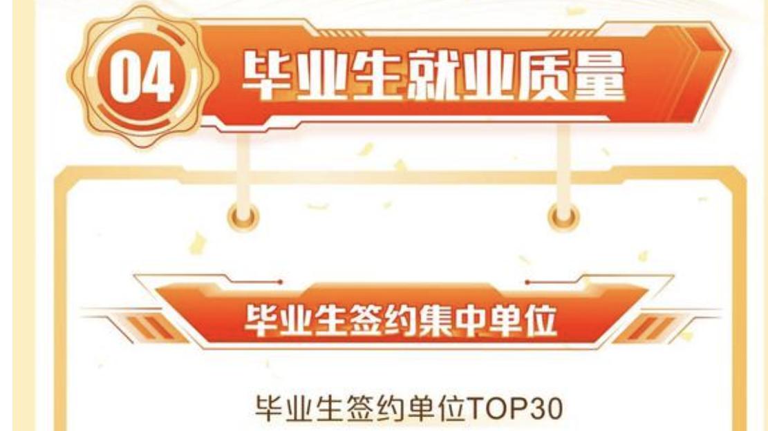 西安电子科技大学八百多毕业生入职华为，让很多985大学羡慕不已，就业还是专业好优势大