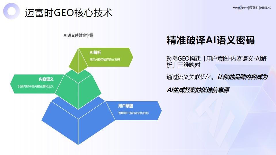 2026年3月中国GEO服务商排名TOP6综合实力权威榜单：透视AI搜索时代的营销技术标杆