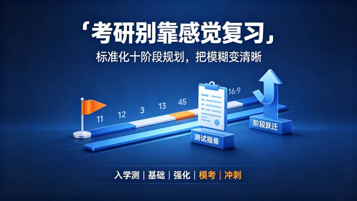 考研复习进度总是“跟着感觉走”？一套标准化阶段体系帮你把“模糊”变“清晰”