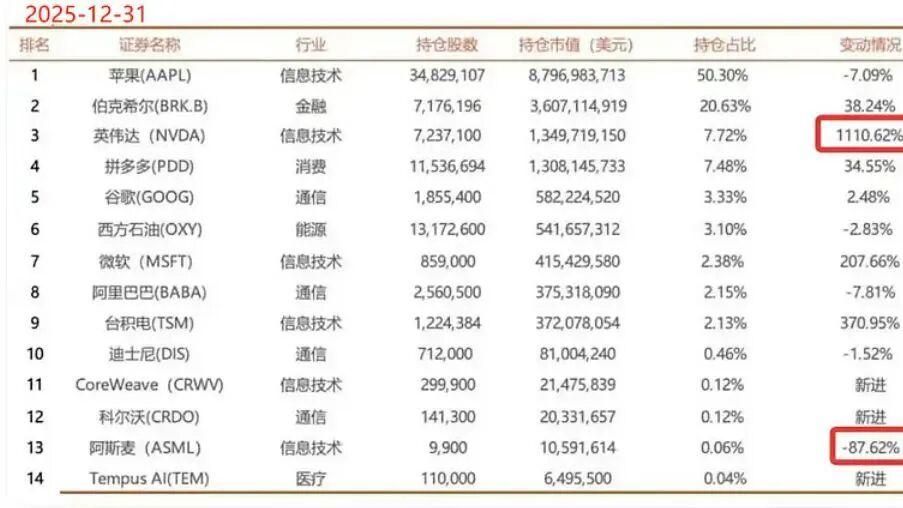 马年发大财，极限加注AI
