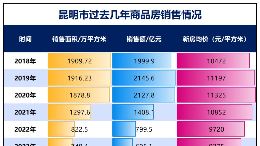 批复！第21个国家级都市圈，来了