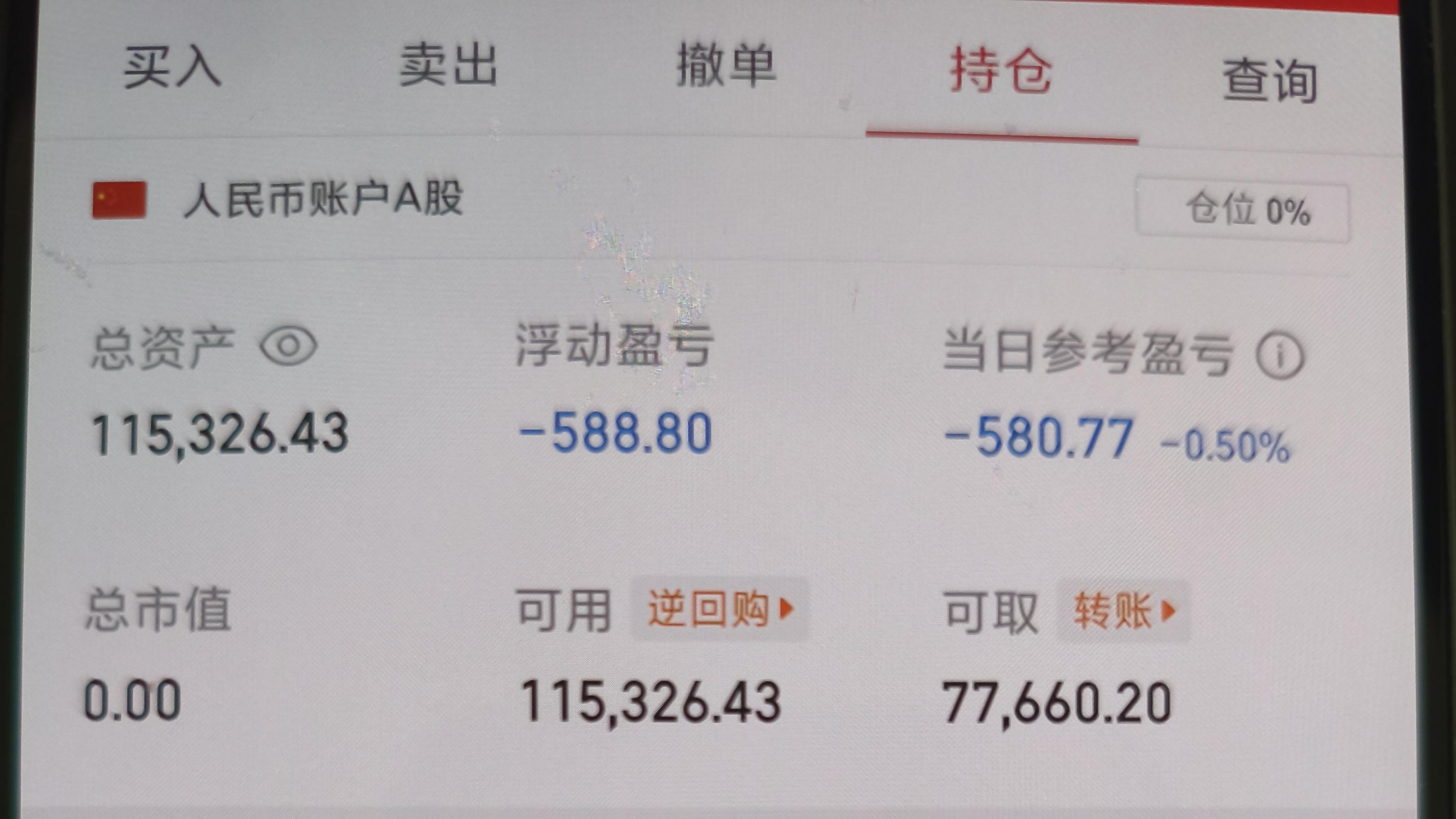 6月9日：休息，没有合适的。