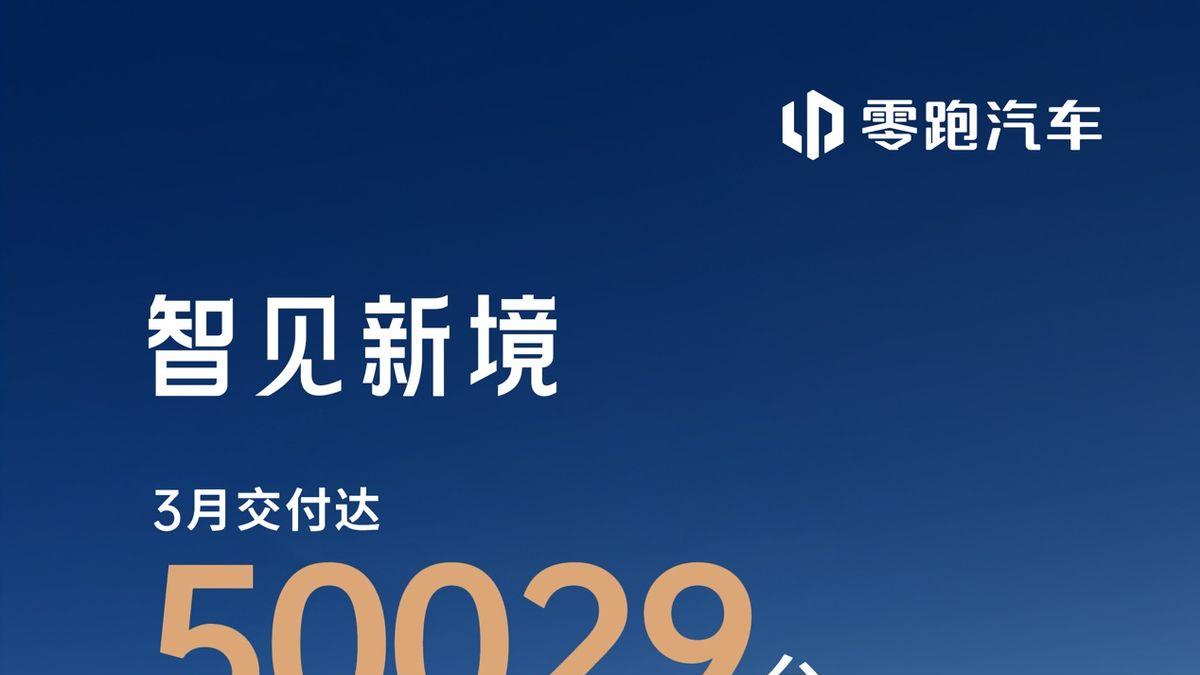 零跑汽车3月交付达50029台，稳居造车新势力领先位置
