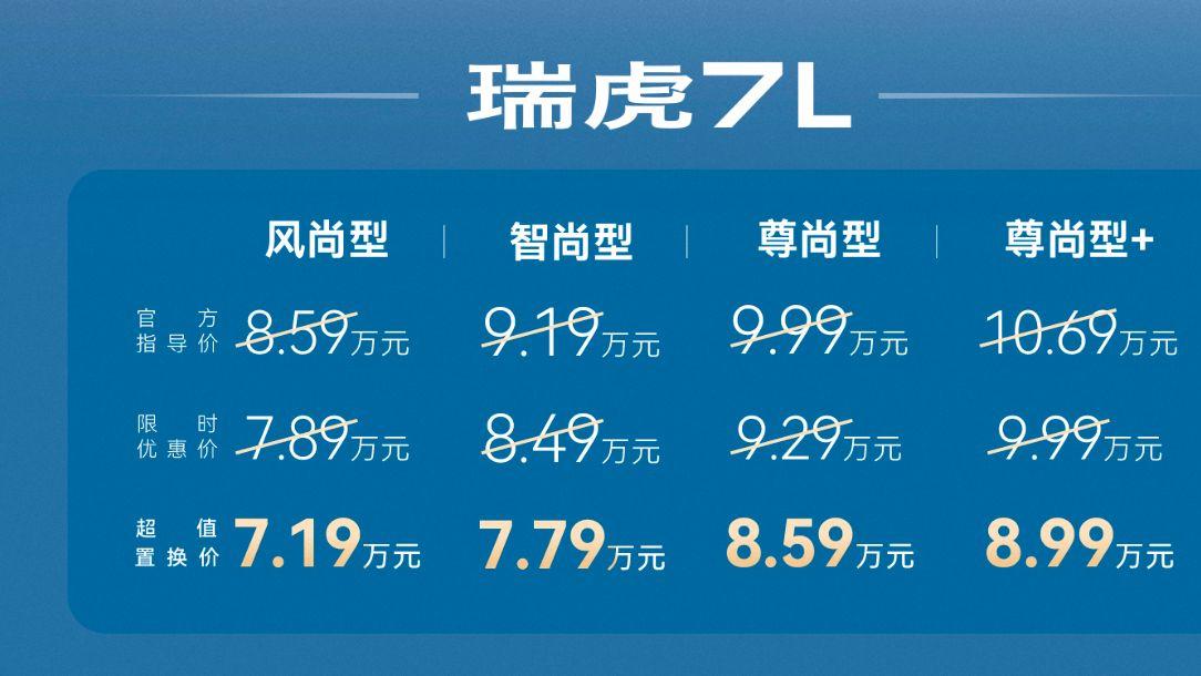 奇瑞瑞虎7L/全新瑞虎7/瑞虎5运动版上市，限时优惠价6.99万起
