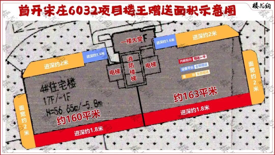 通州楼市，这俩国企硬刚起来了