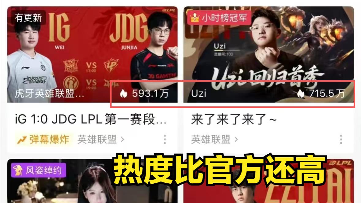 彬哥为救LPL流量献身，“世一上”与“腹肌照”话题热度破千万