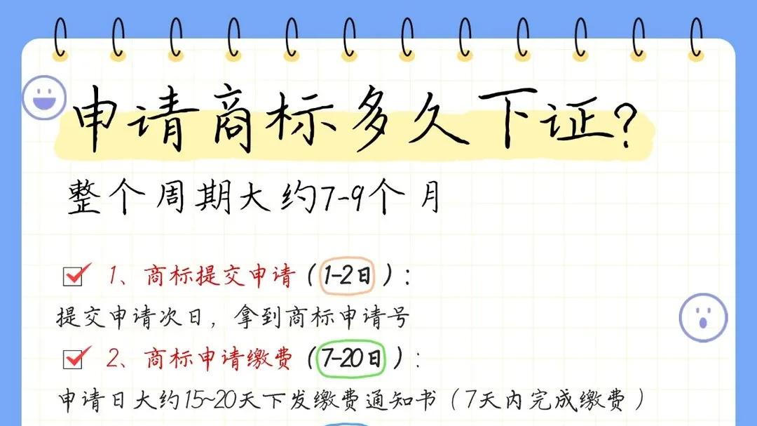 急急急！商标注册公告后，多久可以下发证书？