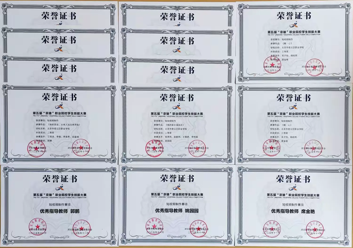 北京市密云区职业学校师生在第五届 “京雄”职业院校学生技能大赛中喜获佳绩