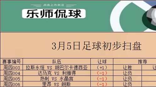 竞彩006 法国杯 里昂 VS 朗斯 今日初步扫盘已出 请各位自行参考