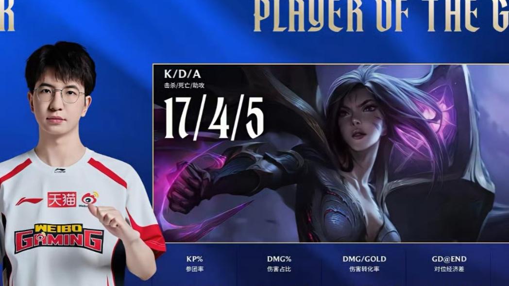 AL科研成功，圣枪哥选出纳亚菲利，玩开心了，赛后大笑庆祝