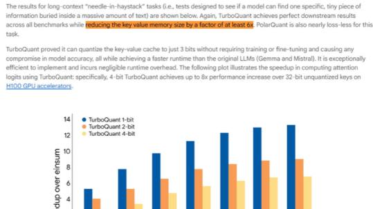 AI大模型内存痛点真的能彻底解决吗