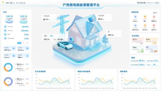 一村一微网，家家有储能——安科瑞户用光储系统点亮零碳乡村