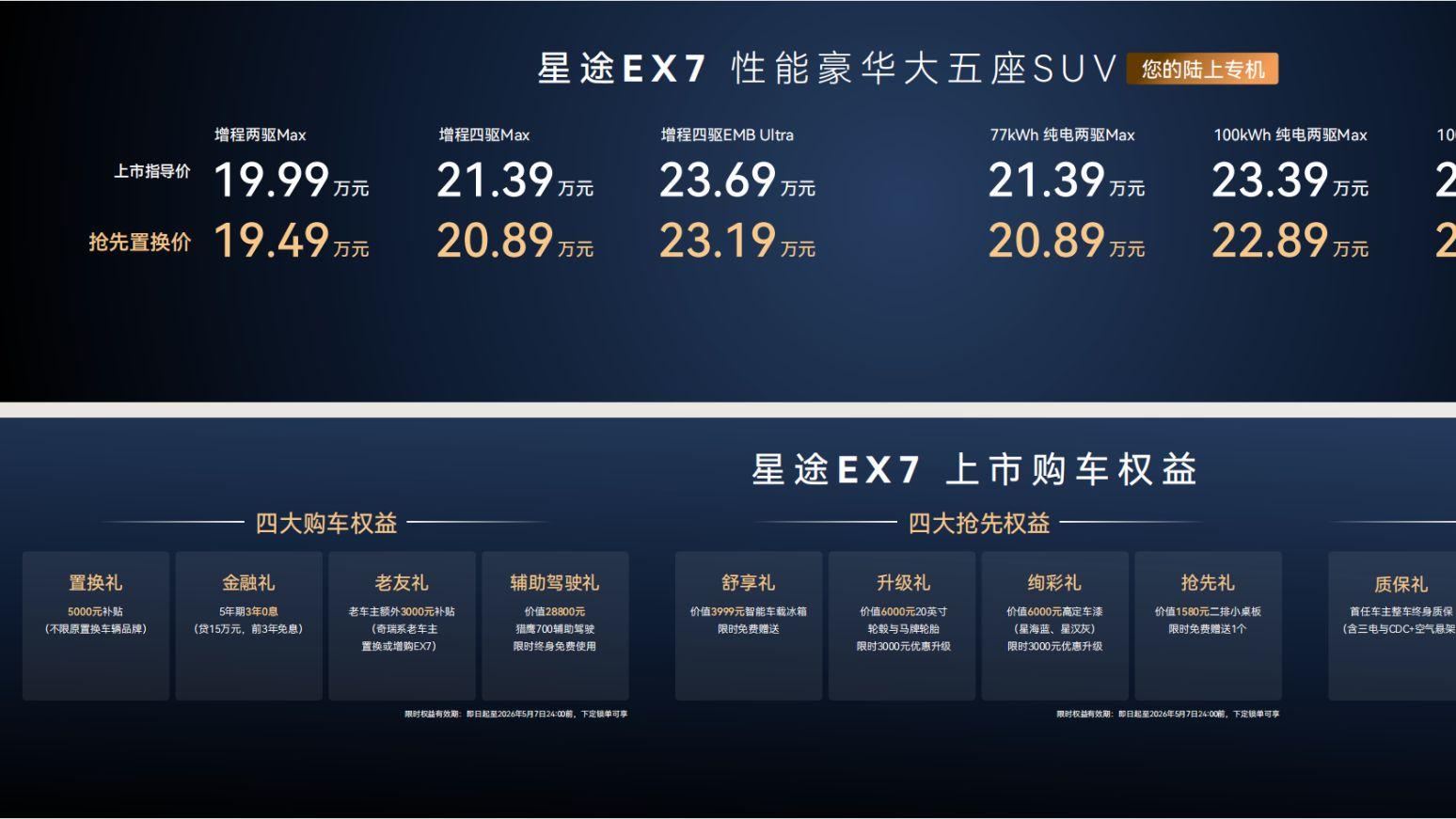纯电增程双动力，星途EX7上市，19.99万元起售