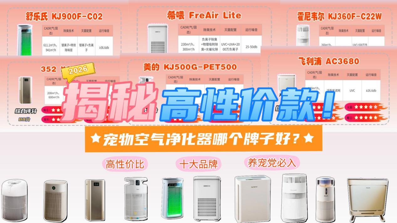 养宠党必入宠物空气净化器十大排名! 吸猫毛除异味, 哪个牌子好?