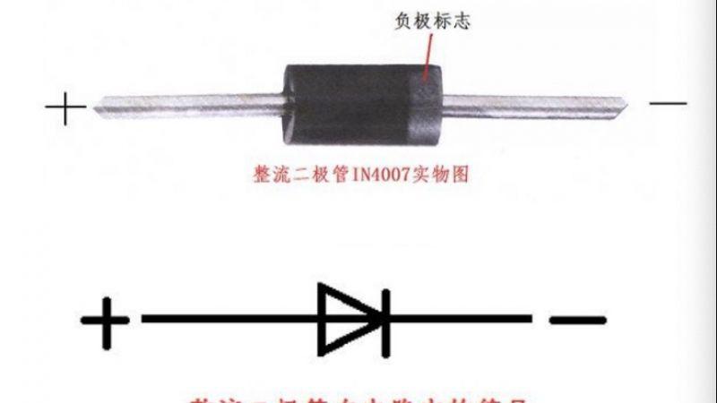 二极管的种类以及作用