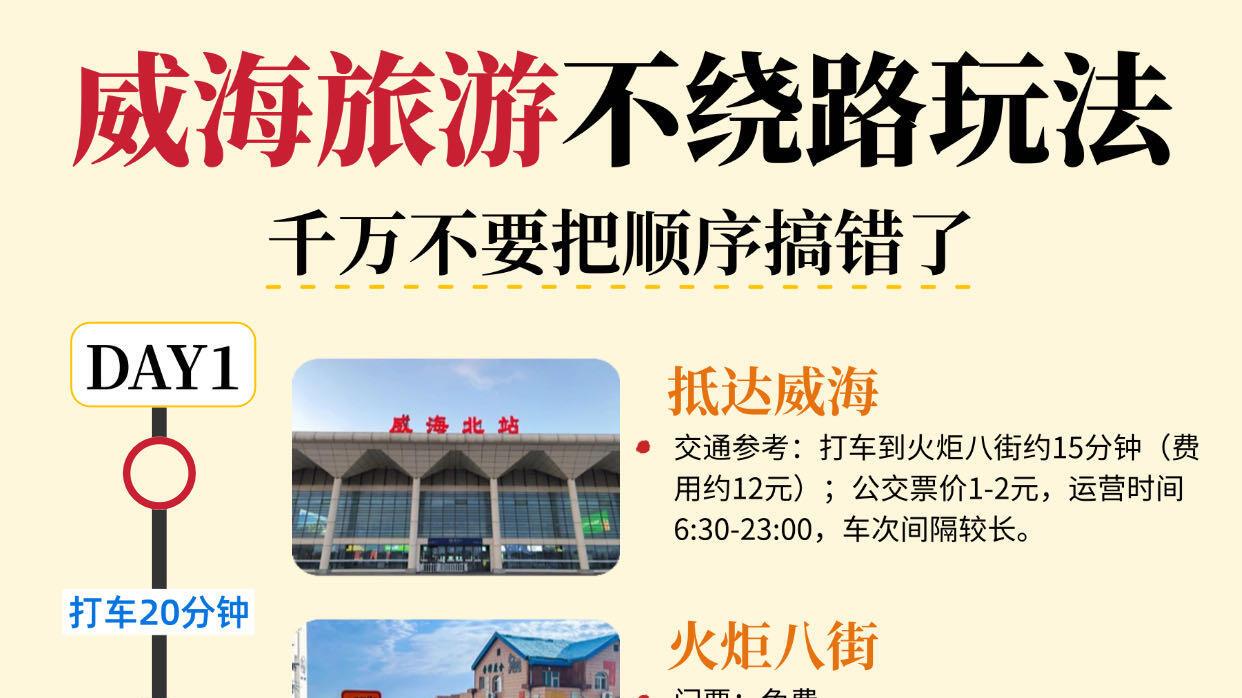 威海旅游不绕路篇，行李清单