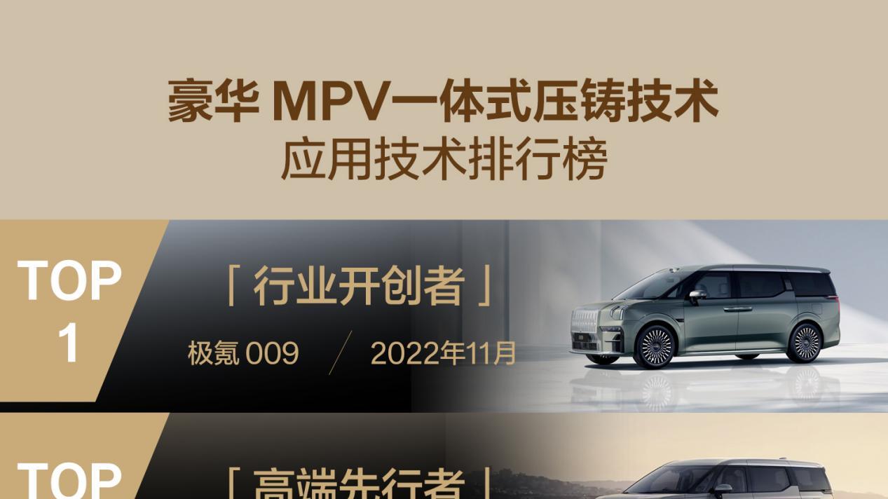 买豪华MPV还得看安全！极氪009安全霸榜