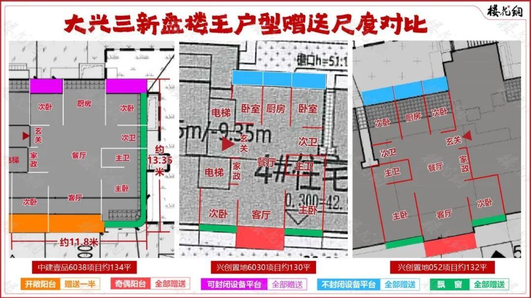 兴创置地两个新盘，学习中建壹品好榜样