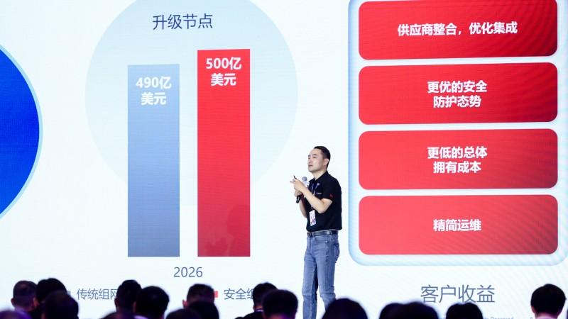 以“上帝视角”破局防御不对称：看Fortinet如何重塑AI安全底座