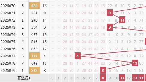 3D26080期，首选直选841，次选445，防守直选832