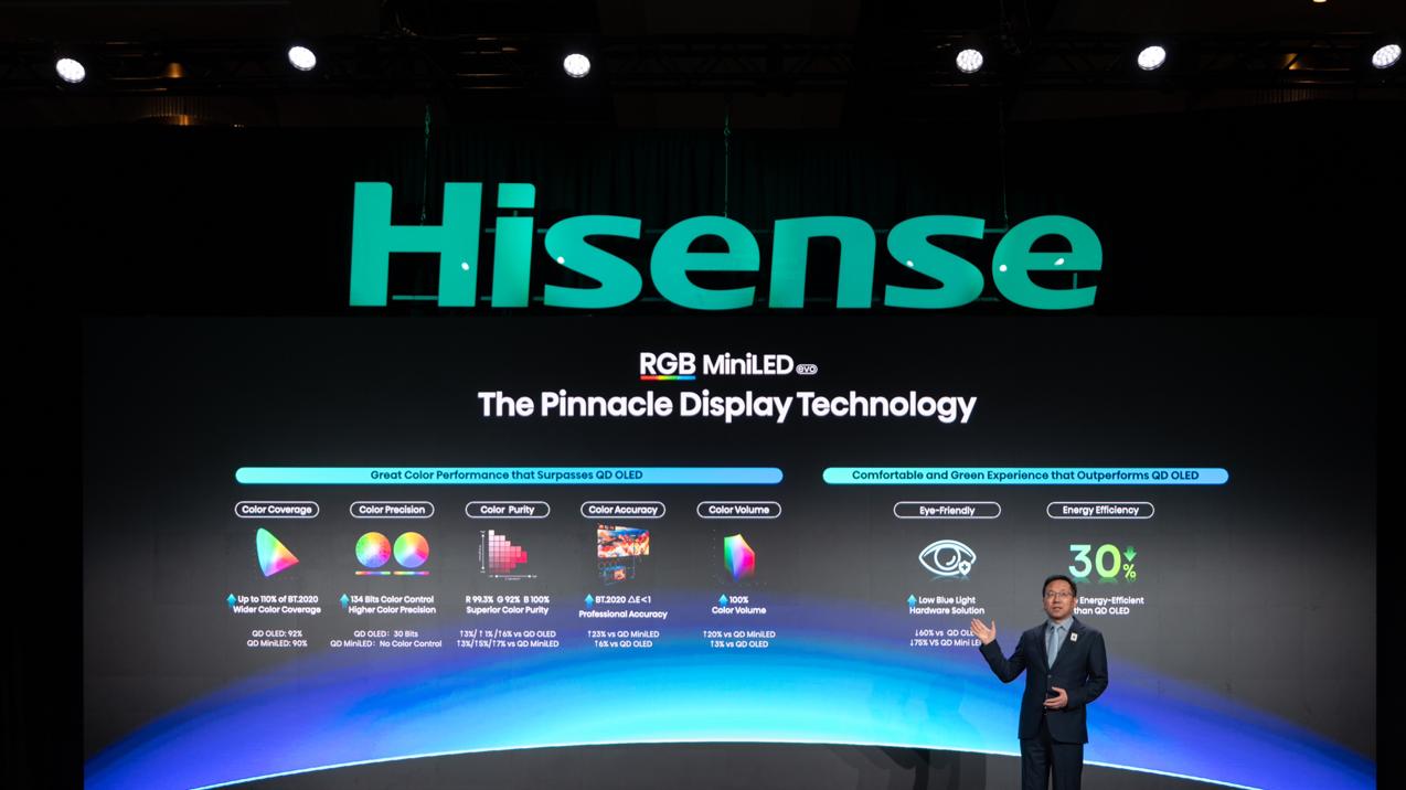 新一代电视正迎来前所未有的视觉革新