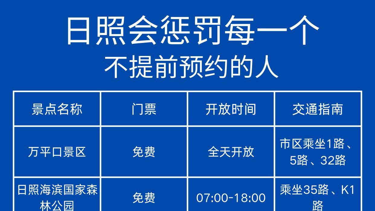 冬季去日照旅游，行程参考