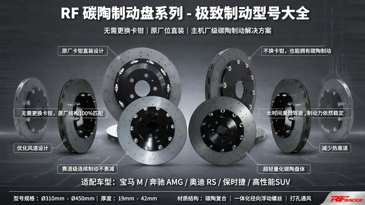 北京AIT大展前瞻：RF RACER 携手道普安，开启“无损稳定”制动新时代