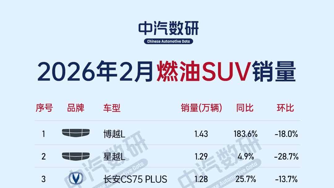 2026年2月燃油车销量榜（轿车/SUV）