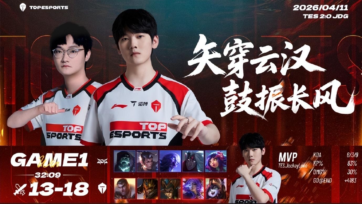 LPL第二赛段大变天！全华班一胜难求，不被看好的IG登顶积分榜