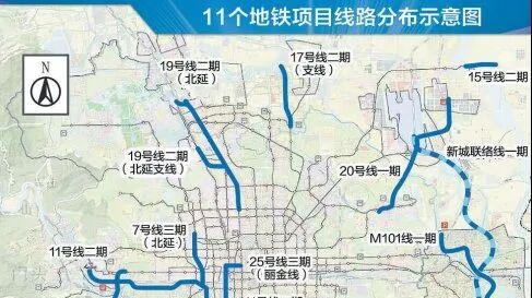 北京11条地铁进度大洗牌｜S6线恐拆分19南延短期无望｜速看