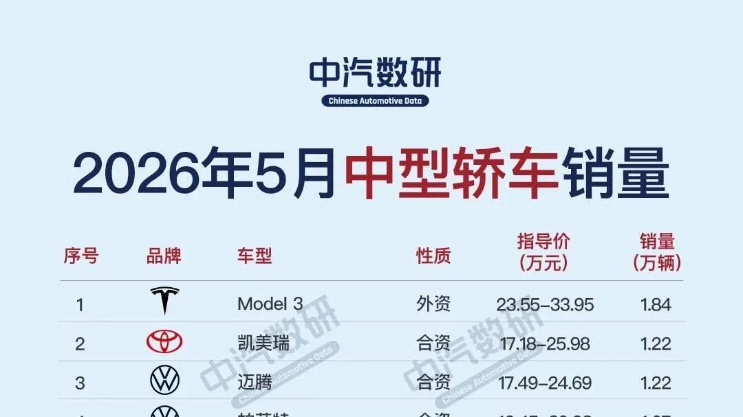 2026年5月中型轿车销量排行TOP40