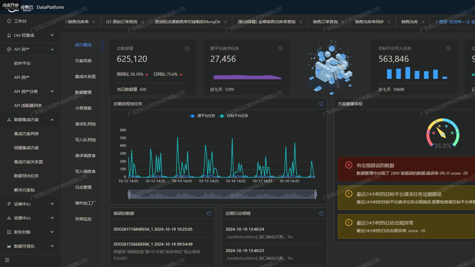 自动化管理生产入库数据：旺店通与金蝶云星空对接实践