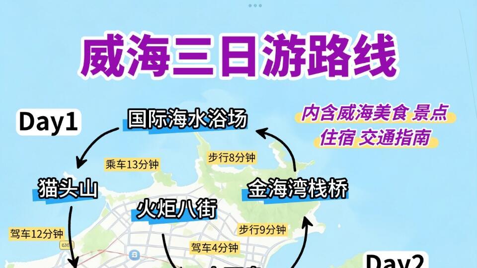 一张地图告诉你，冬天去威海旅行怎么玩