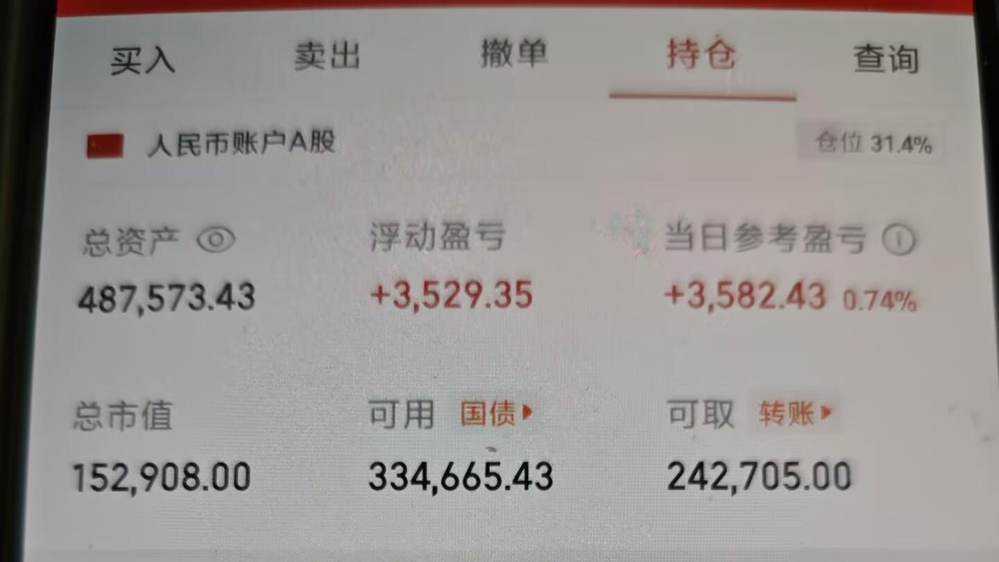 4月30日，+0.7%，融捷股份。