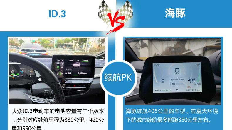 沈阳纯电车的世界 纯电ID.3和海豚 你会选择谁？