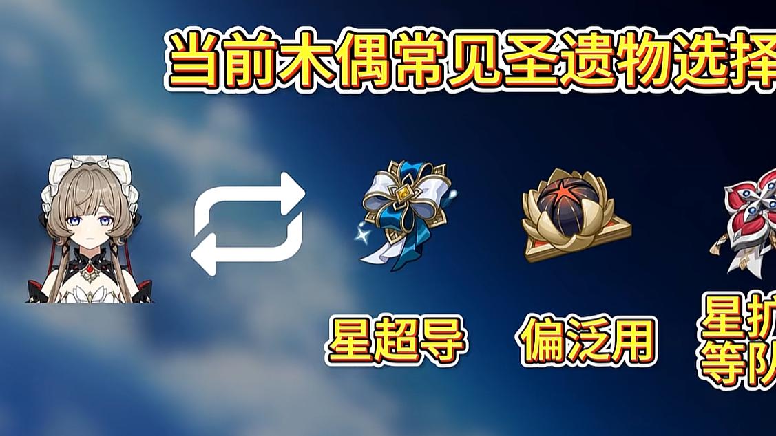 原神：7.0 木偶星超导队圣遗物分配攻略
